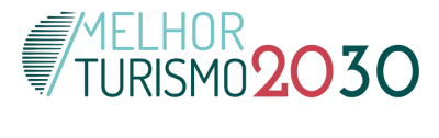 Capacitar as PME. Apostar no Futuro